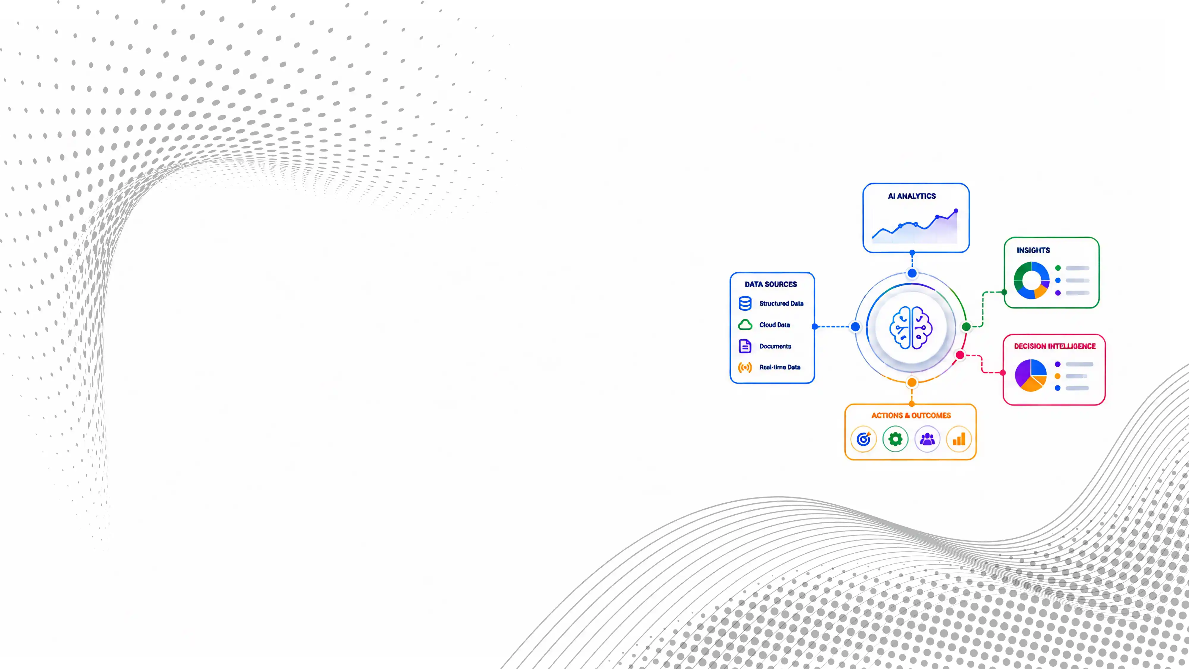 ai-analytics-and-decision-intelligence