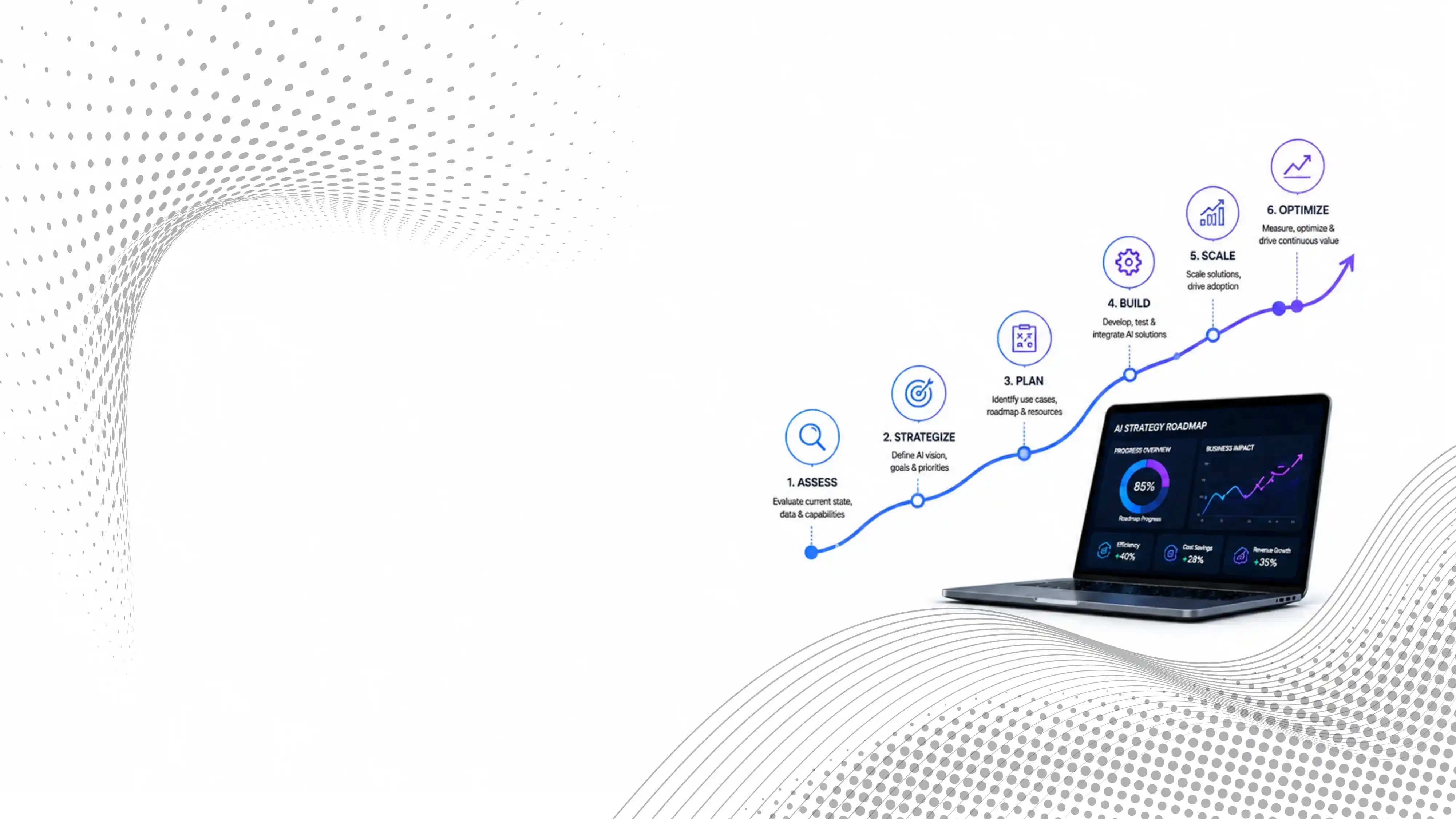ai-strategy-and-roadmap