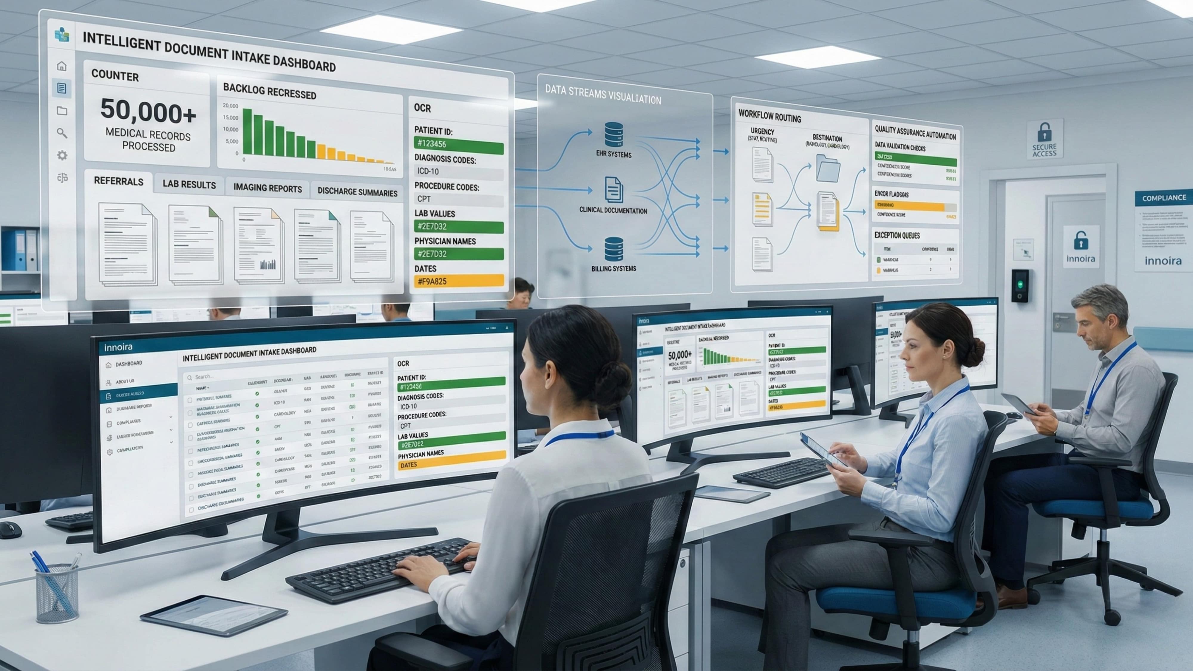 Medical Records Processing & Data Entry Automation